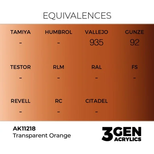 Clear Orange 17ml - AK Interactive AK11218