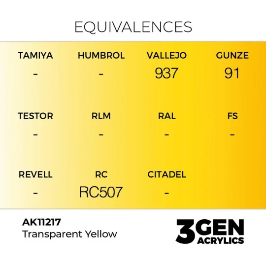 Clear Yellow 17ml - AK Interactive AK11217