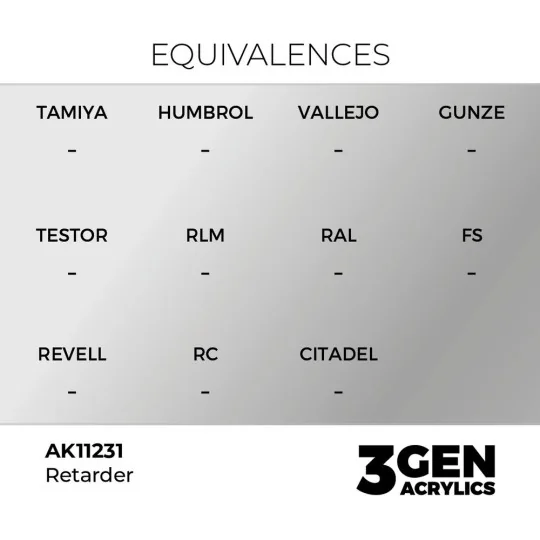 Retarder 17ml - AK Interactive AK11231