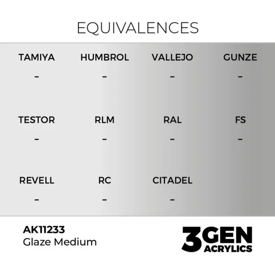 Glaze Medium 17ml - AK Interactive AK11233