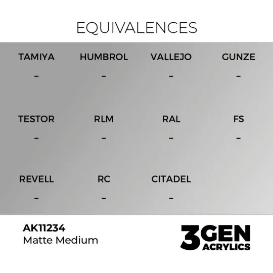 Matte Medium 17ml - AK Interactive AK11234