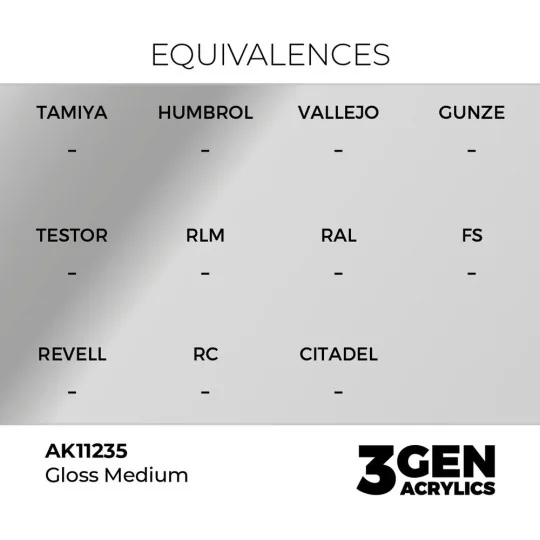 Gloss Medium 17ml - AK Interactive AK11235