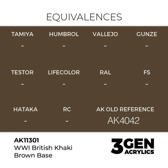 WWI British Khaki Brown Base - AK Interactive AK11301