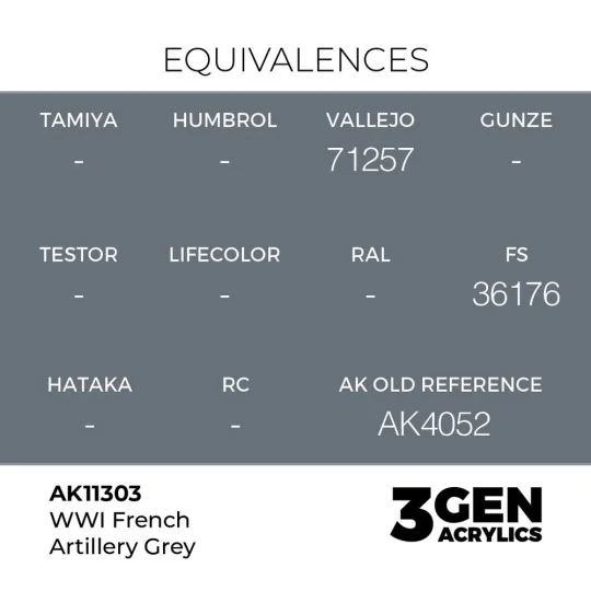 WWI French Artillery Grey - AK Interactive AK11303