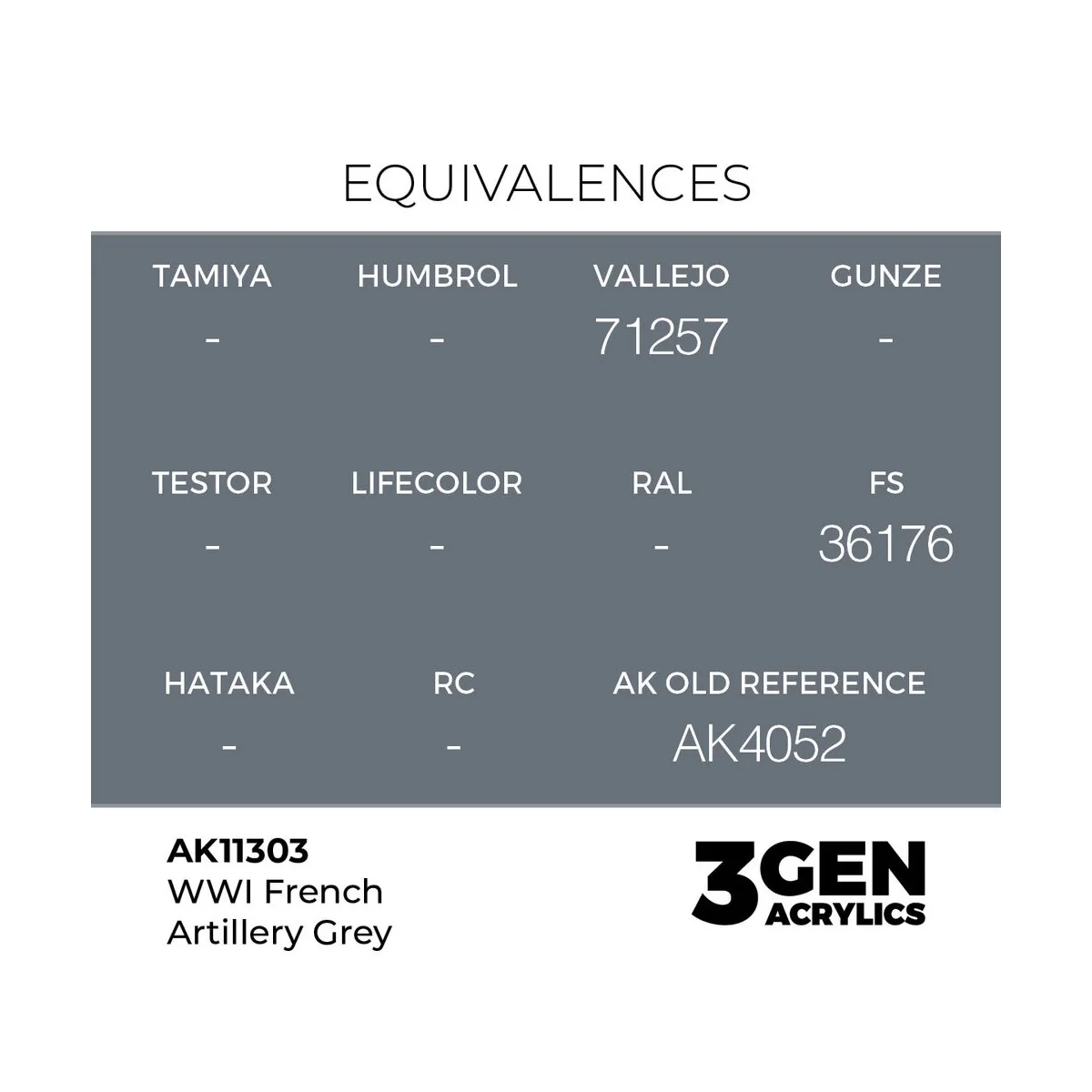 WWI French Artillery Grey - AK Interactive AK11303