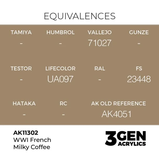 WWI French Milky Coffee - AK Interactive AK11302