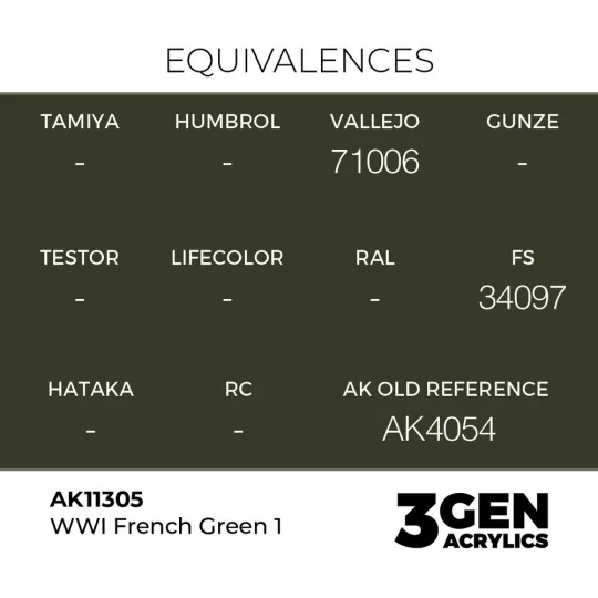 WWI French Green 1 - AK Interactive AK11305