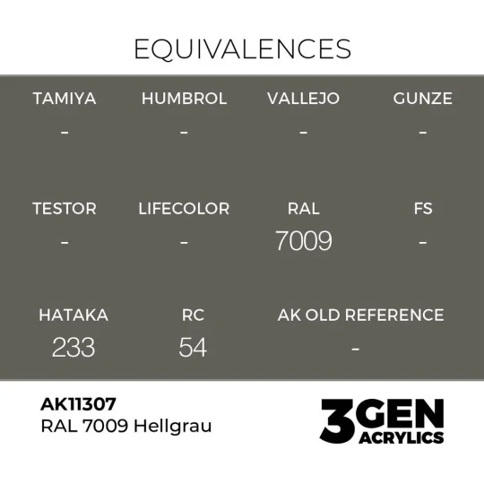 RAL 7009 Hellgrau - AK Interactive AK11307
