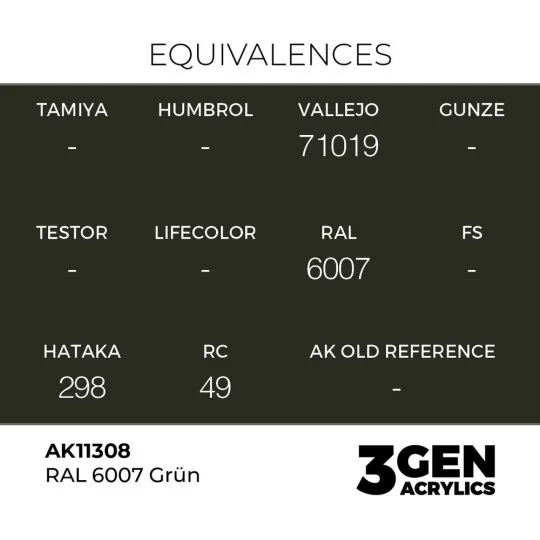 RAL 6007 Grün - AK Interactive AK11308