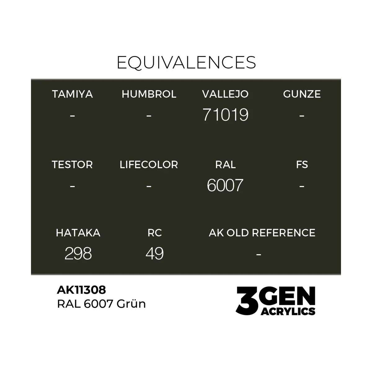RAL 6007 Grün - AK Interactive AK11308