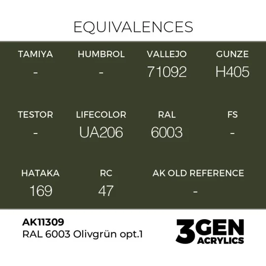 RAL 6003 Olivgrün opt.1 - AK Interactive AK11309
