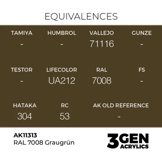 RAL 7008 Graugrün - AK Interactive AK11313