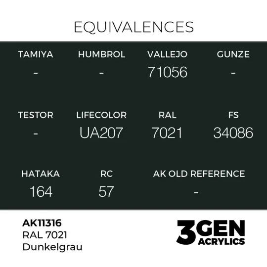 RAL 7021 Dunkelgrau - AK Interactive AK11316