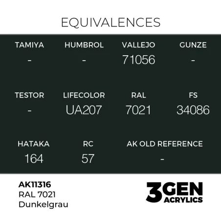 RAL 7021 Dunkelgrau - AK Interactive AK11316