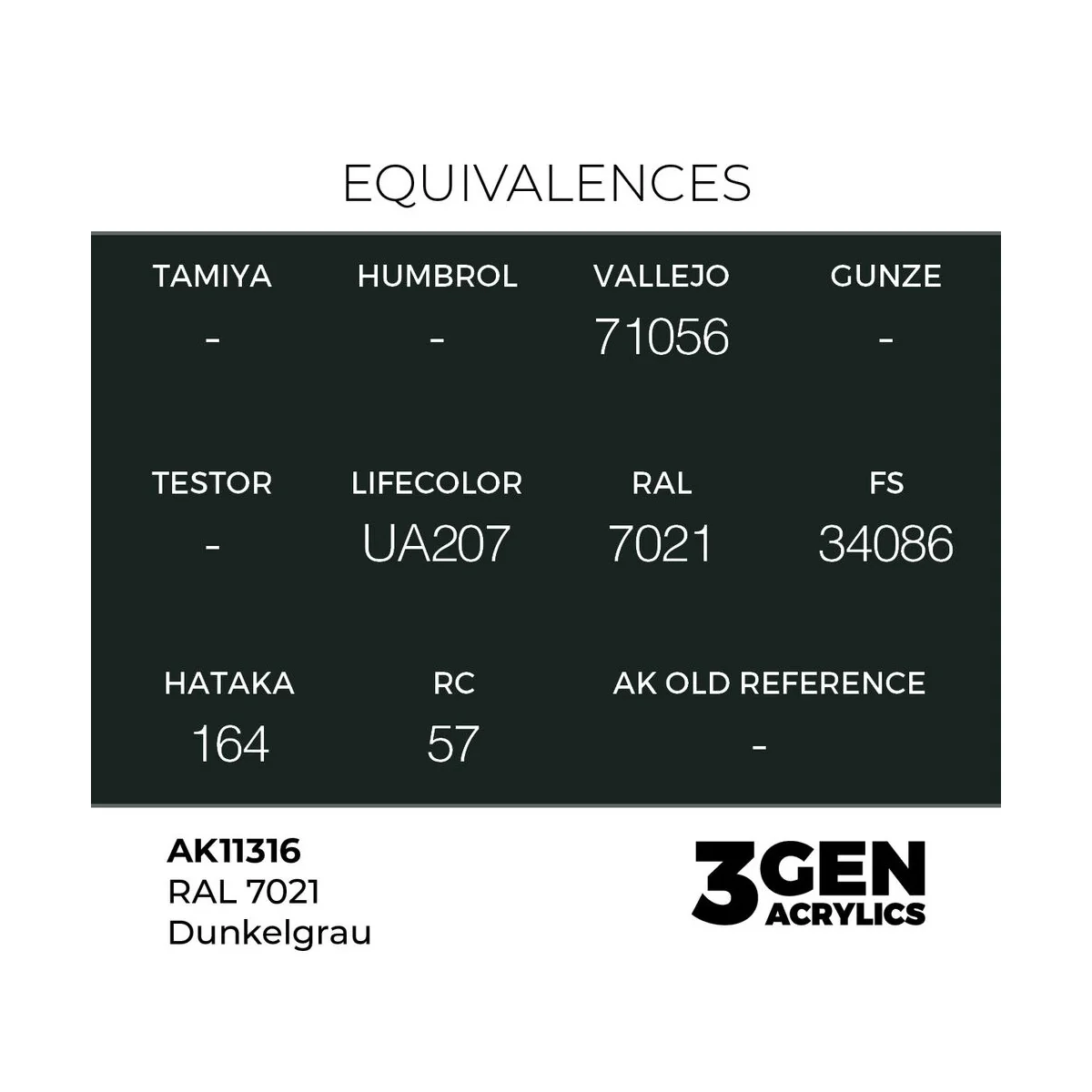 RAL 7021 Dunkelgrau - AK Interactive AK11316