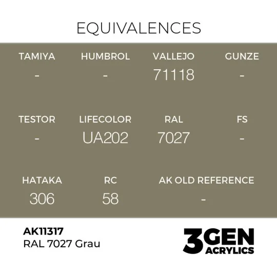 RAL 7027 Grau - AK Interactive AK11317