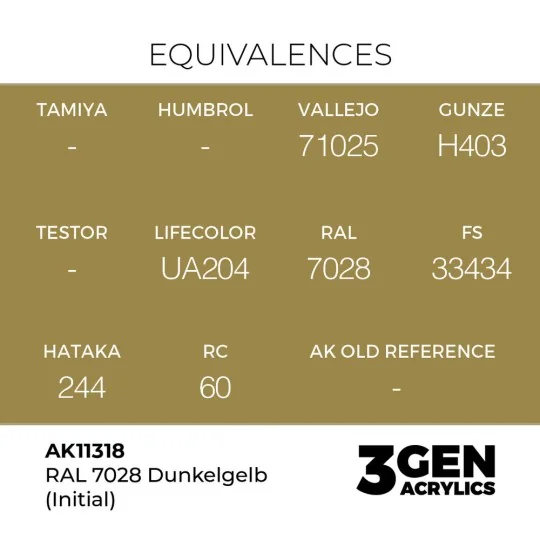 RAL 7028 Dunkelgelb (Initial) - AK Interactive AK11318