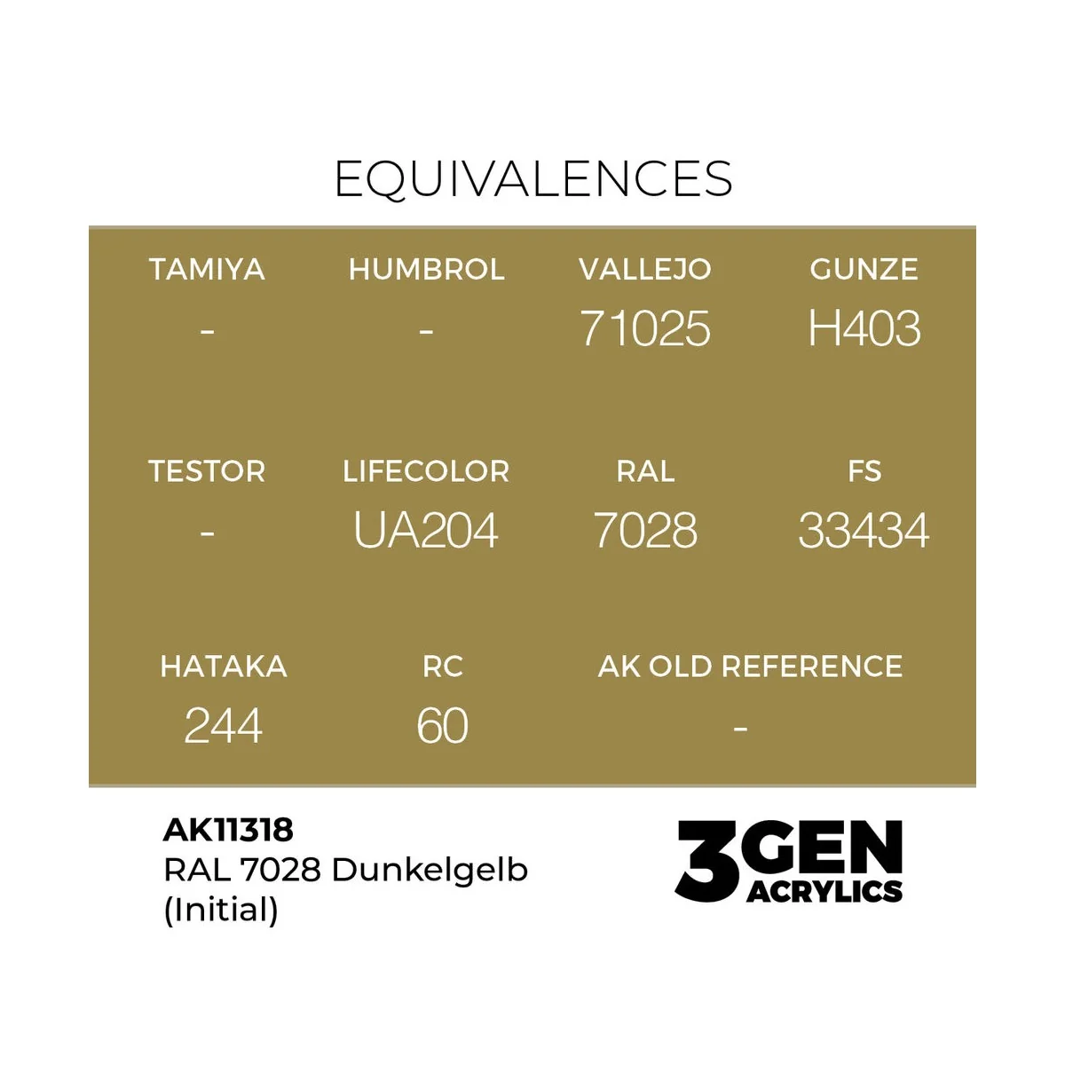 RAL 7028 Dunkelgelb (Initial) - AK Interactive AK11318