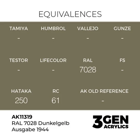 RAL 7028 Dunkelgelb Ausgabe 1944 - AK Interactive AK11319