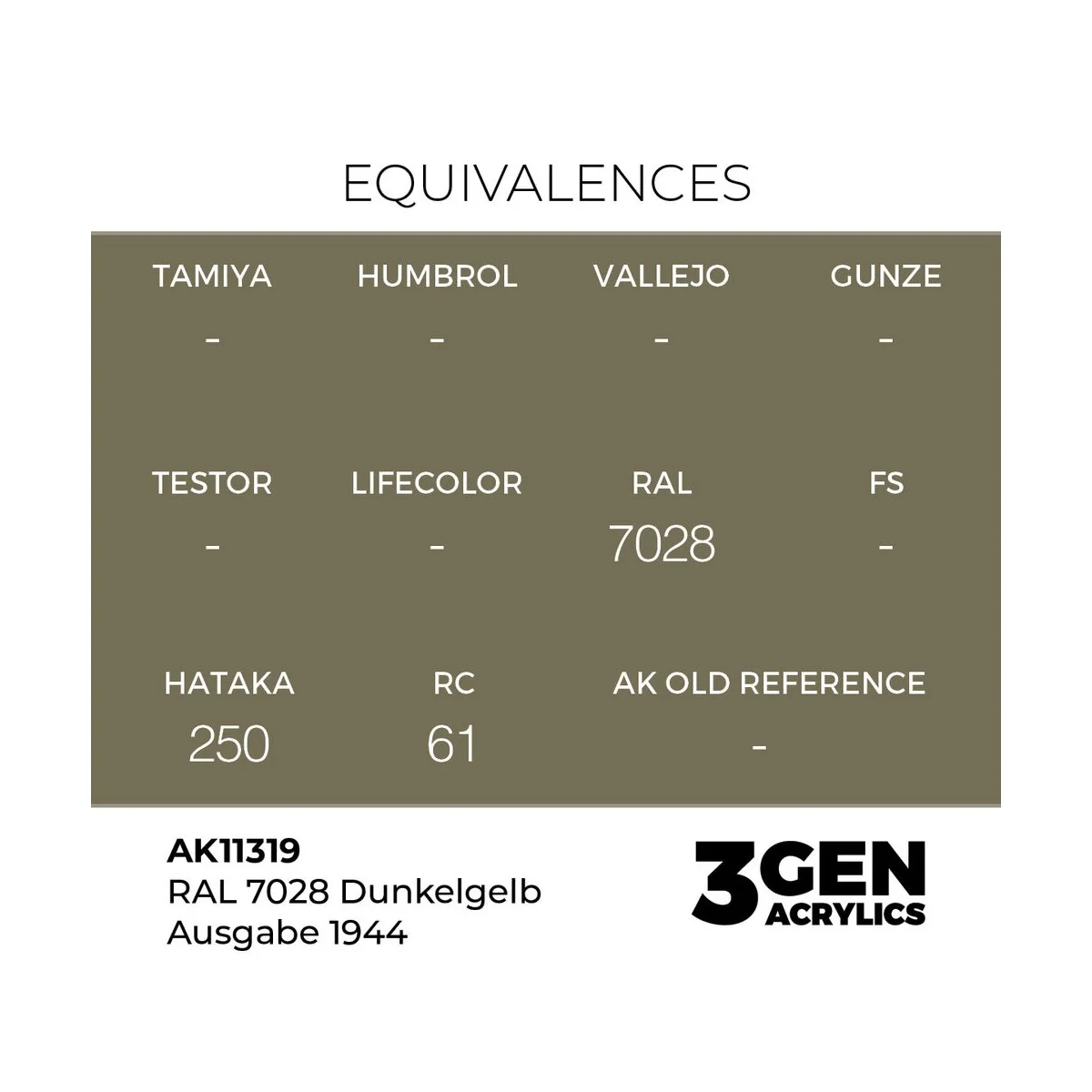 RAL 7028 Dunkelgelb Ausgabe 1944 - AK Interactive AK11319