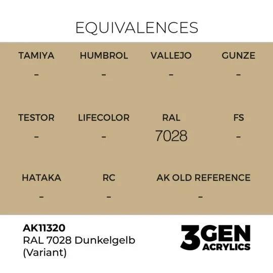 RAL 7028 Dunkelgelb (Variant) - AK Interactive AK11320