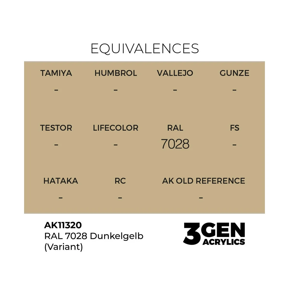 RAL 7028 Dunkelgelb (Variant) - AK Interactive AK11320