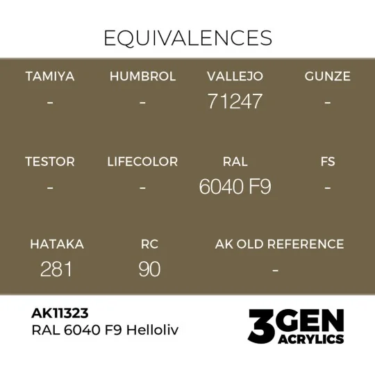 RAL 6040 F9 Helloliv - AK Interactive AK11323
