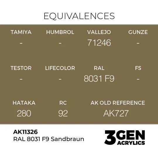 RAL 8031 F9 Sandbraun - AK Interactive AK11326