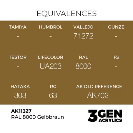 RAL 8000 Gelbbraun - AK Interactive AK11327