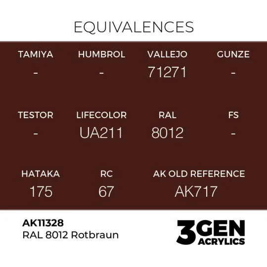 RAL 8012 Rotbraun - AK Interactive AK11328