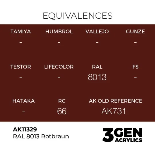 RAL 8013 Rotbraun - AK Interactive AK11329