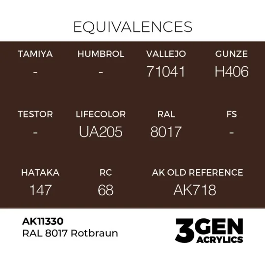 RAL 8017 Rotbraun - AK Interactive AK11330