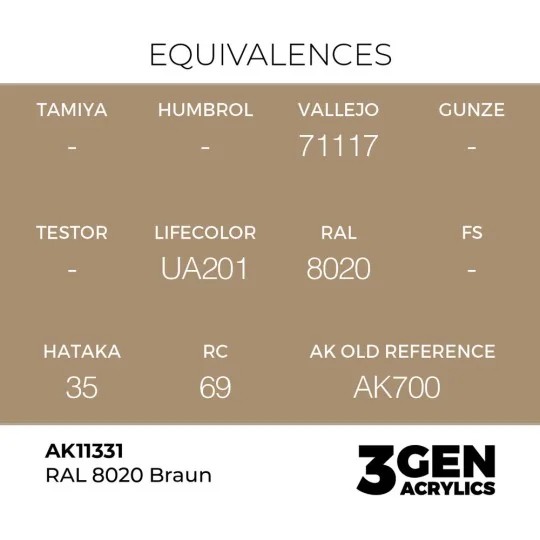 RAL 8020 Braun - AK Interactive AK11331