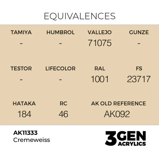 Cremeweiss - AK Interactive AK11333