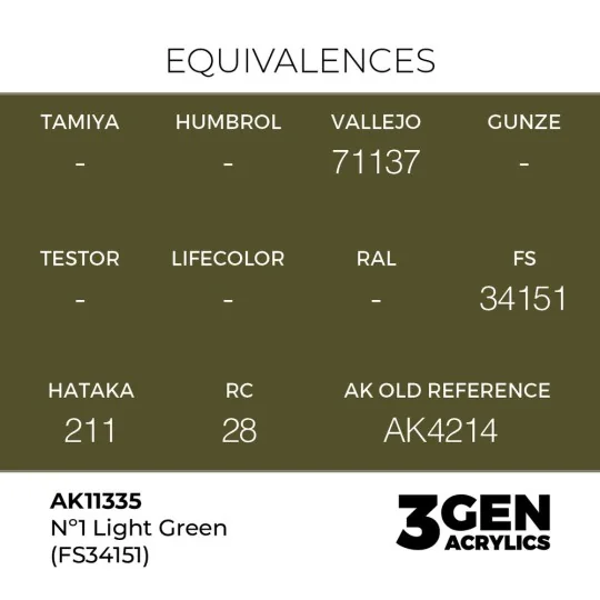 Nº1 Light Green (FS34151) - AK Interactive AK11335