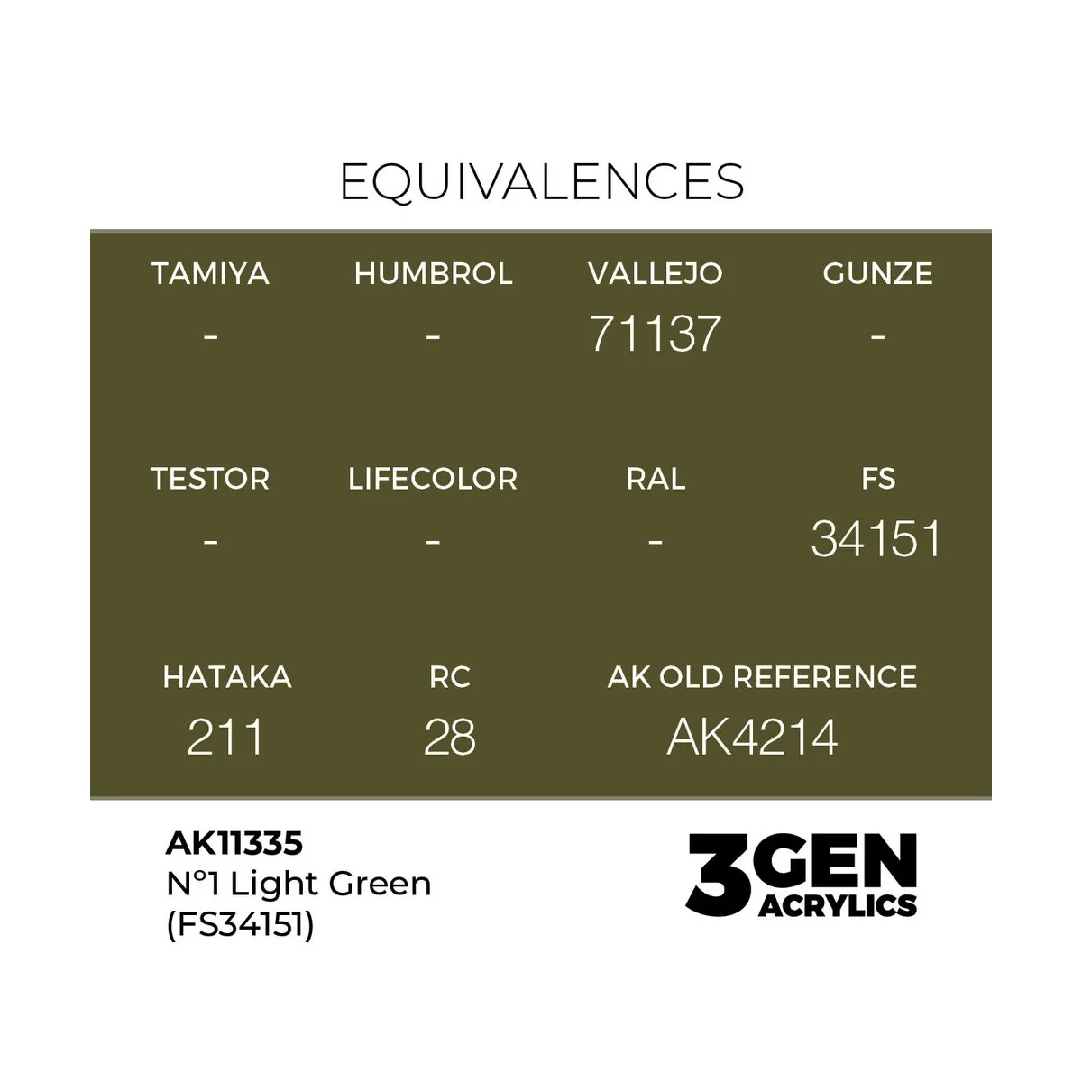 Nº1 Light Green (FS34151) - AK Interactive AK11335
