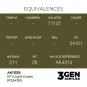 Nº1 Light Green (FS34151) - AK Interactive AK11335