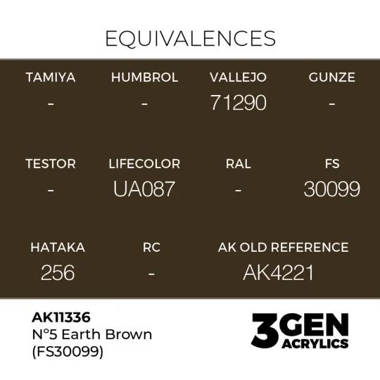 Nº5 Earth Brown (FS30099) - AK Interactive AK11336
