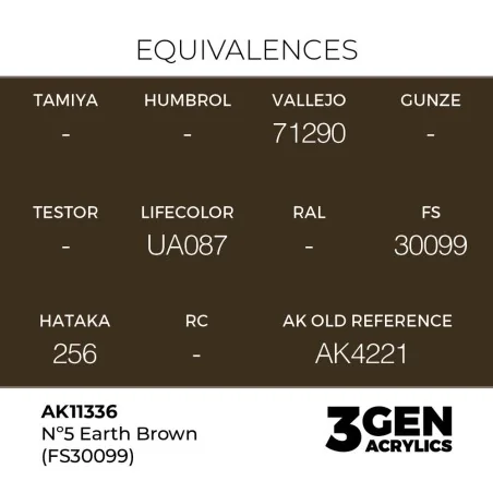 Nº5 Earth Brown (FS30099) - AK Interactive AK11336