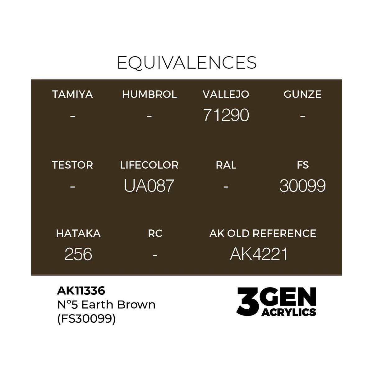 Nº5 Earth Brown (FS30099) - AK Interactive AK11336