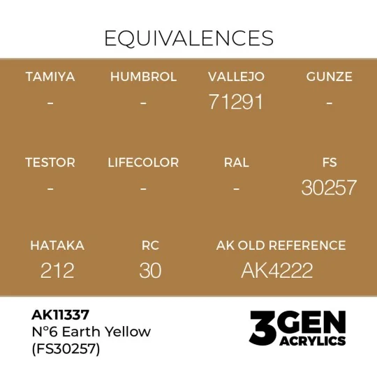 Nº6 Earth Yellow (FS30257) - AK Interactive AK11337