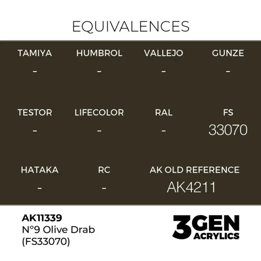 Nº9 Olive Drab (FS33070) - AK Interactive AK11339