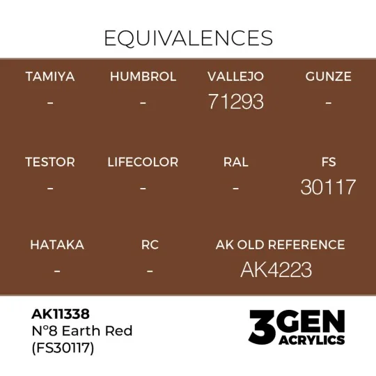 Nº8 Earth Red (FS30117) - AK Interactive AK11338