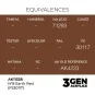 Nº8 Earth Red (FS30117) - AK Interactive AK11338