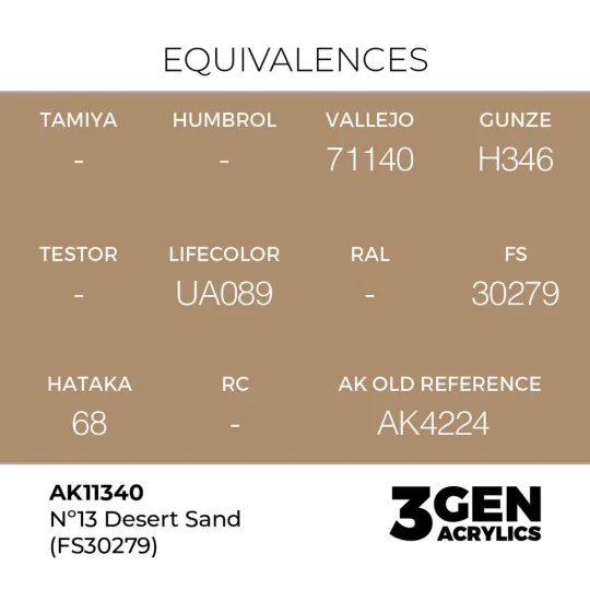 Nº13 Desert Sand (FS30279) - AK Interactive AK11340