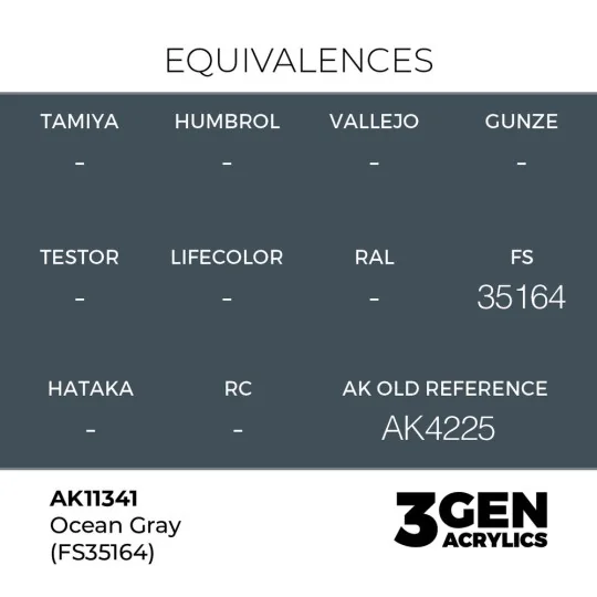 Ocean Gray (FS35164) - AK Interactive AK11341