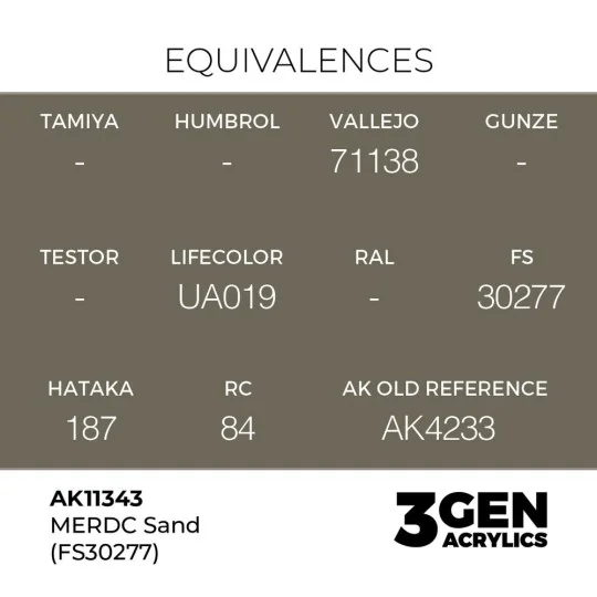 MERDC Sand (FS30277) - AK Interactive AK11343