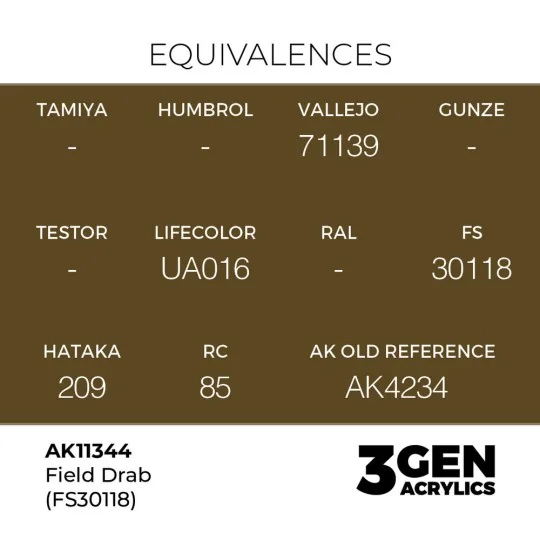 Field Drab (FS30118) - AK Interactive AK11344