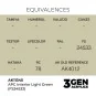 APC Interior Light Green (FS24533) - AK Interactive AK11345