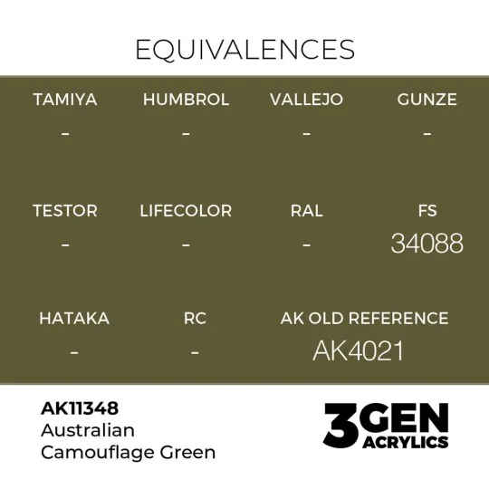Australian Camouflage Green - AK Interactive AK11348